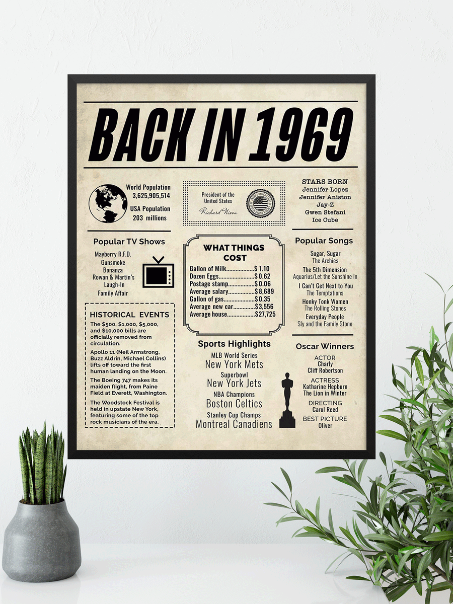 1969 Newspaper Poster – The Year You Were Born Store 1969-newspaper-poster-the-year-you-were-born-store