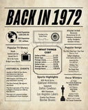 1972 Newspaper Poster, Birthday Poster Printable, Time Capsule 1972, The Year 1972 Instant Download, 1972 poster poster sign