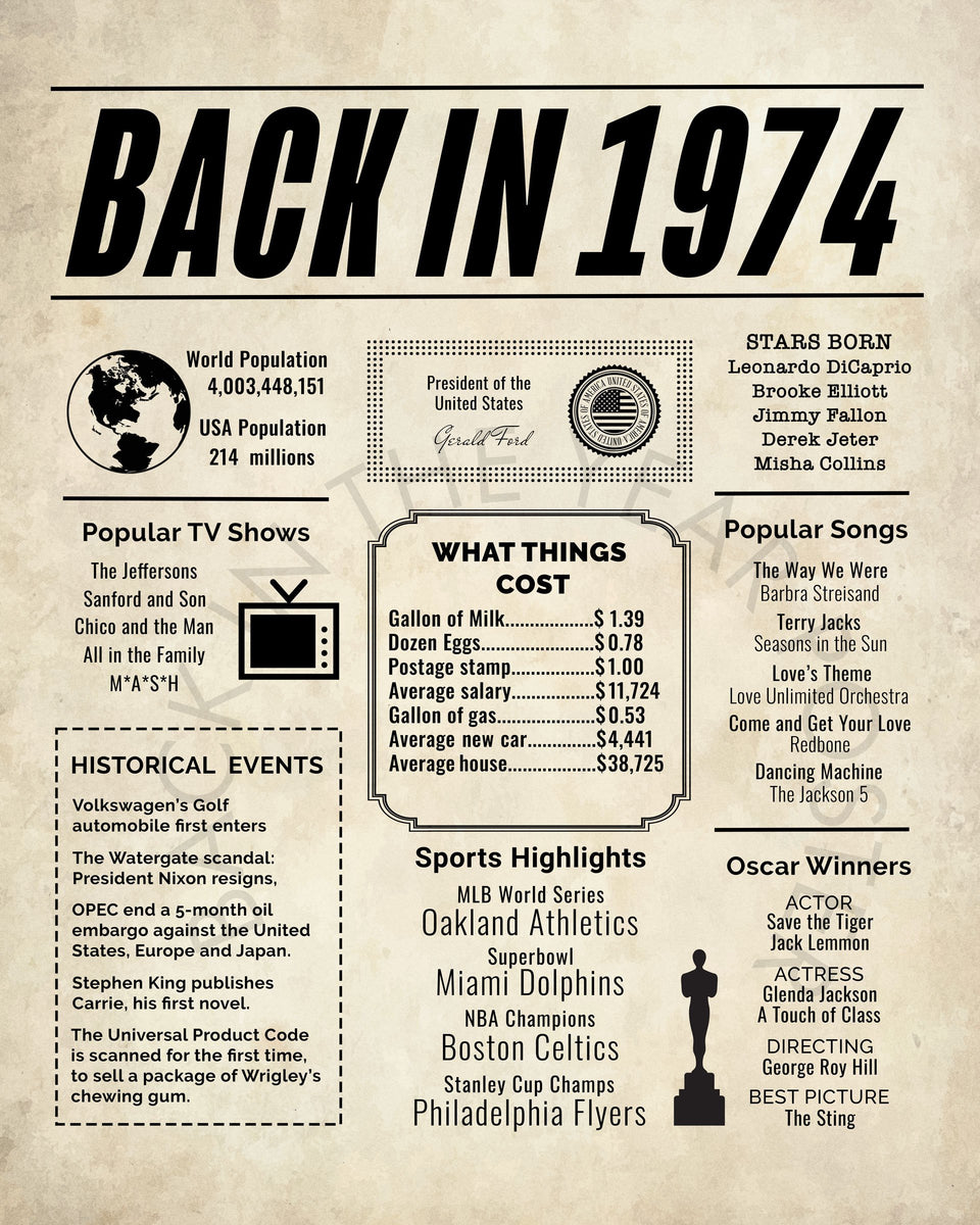 1974 Newspaper Poster Birthday Poster Printable Time Capsule 1974 T 1974-newspaper-poster-birthday-poster-printable-time-capsule-1974-t
