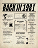 1981 Newspaper Poster, Birthday Poster Printable, Time Capsule 1981, The Year 1981 Instant Download, 1981 poster poster sign