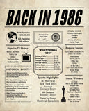 1986 Newspaper Poster, Birthday Poster Printable, Time Capsule 1986, The Year 1986 Instant Download, 1986 poster poster sign