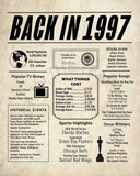1997 Newspaper Poster, Birthday Poster Printable, Time Capsule 1997, The Year 1997 Instant Download, 1997 poster poster sign