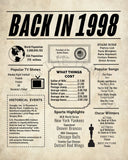 1998 Newspaper Poster, Birthday Poster Printable, Time Capsule 1998, The Year 1998 Instant Download, 1998 poster poster sign
