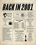 2001 Newspaper Poster, Birthday Poster Printable, Time Capsule 2001, The Year 2001 Instant Download, 2001 poster poster sign