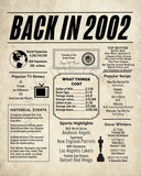 2002 Newspaper Poster, Birthday Poster Printable, Time Capsule 2002, The Year 2002 Instant Download, 2002 poster poster sign