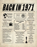 1971 Newspaper Poster, Birthday Poster Printable, Time Capsule 1971, The Year 1971 Instant Download