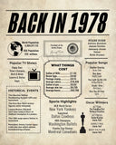 1978 Newspaper Poster, Birthday Poster Printable, Time Capsule 1978, The Year 1978 Instant Download, 1978 poster poster sign