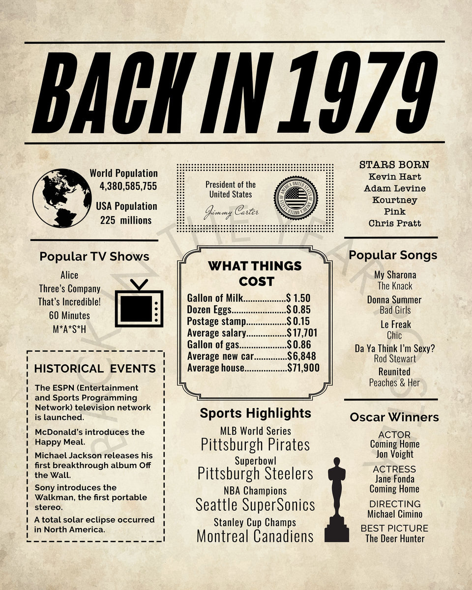 1979-newspaper-poster-birthday-poster-printable-time-capsule-1979-t-the-year-you-were-born-store