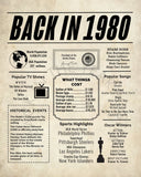 1980 Newspaper Poster, Birthday Poster Printable, Time Capsule 1980, The Year 1980 Instant Download, 1980 poster poster sign