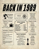 1989 Newspaper Poster, Birthday Poster Printable, Time Capsule 1989, The Year 1989 Instant Download, 1989 poster poster sign