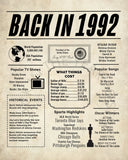 1992 Newspaper Poster, Birthday Poster Printable, Time Capsule 1992, The Year 1992 Instant Download, 1992 poster poster sign
