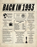 1993 Newspaper Poster, Birthday Poster Printable, Time Capsule 1993, The Year 1993 Instant Download, 1993 poster poster sign