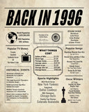 1996 Newspaper Poster, Birthday Poster Printable, Time Capsule 1996, The Year 1996 Instant Download, 1996 poster poster sign