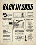 2005 Newspaper Poster, Birthday Poster Printable, Time Capsule 2005, The Year 2005 Instant Download, 2005 poster poster sign