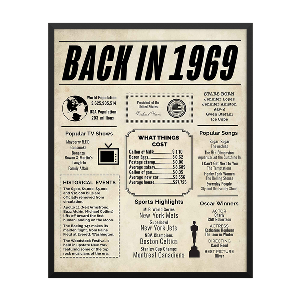 Back in 1969 Newspaper Printable - The Wonderful Past – 10 Posters