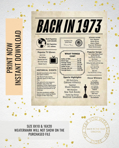 1973 Newspaper Poster, Birthday Poster Printable, Time Capsule 1973, The Year 1973 Instant Download, 1973 poster poster sign