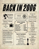 2006 Newspaper Poster, Birthday Poster Printable, Time Capsule 2006, The Year 2006 Instant Download, 2006 poster poster sign