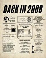 2008 Newspaper Poster, Birthday Poster Printable, Time Capsule 2008, The Year 2008 Instant Download, 2008 poster poster sign